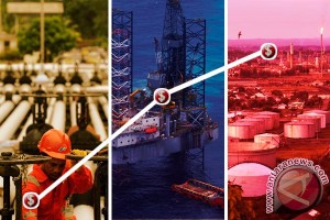 World oil prices gain on a weak US dollar