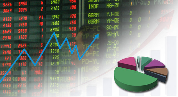 Policy Package, Indonesian Economy Believed to be Above World Bank Prediction